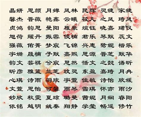 吳名字女|吴姓寓意好的小女孩名字（精选200个）